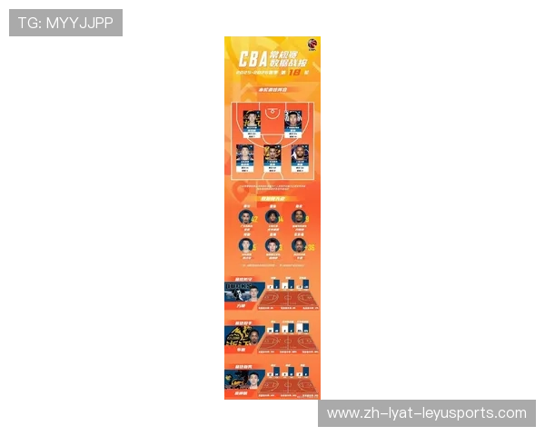 CBA新晋“足球队员”名单来源质疑